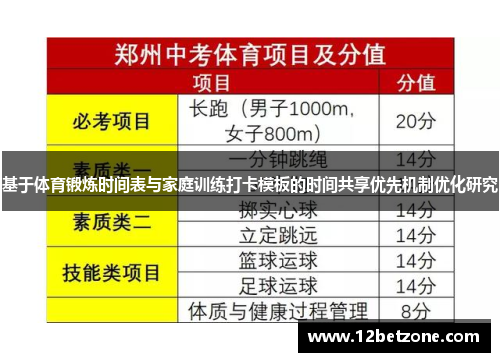 基于体育锻炼时间表与家庭训练打卡模板的时间共享优先机制优化研究