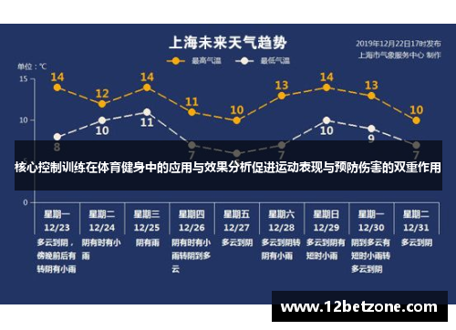 核心控制训练在体育健身中的应用与效果分析促进运动表现与预防伤害的双重作用