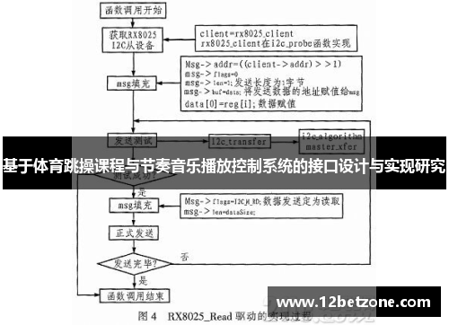 基于体育跳操课程与节奏音乐播放控制系统的接口设计与实现研究