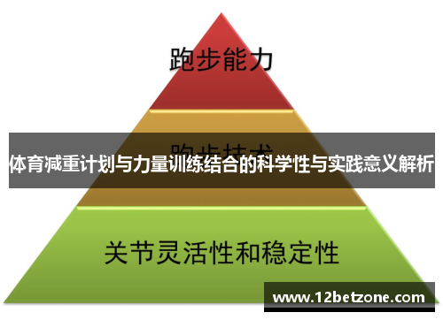 体育减重计划与力量训练结合的科学性与实践意义解析