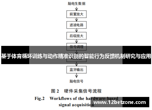 基于体育循环训练与动作精准识别的智能行为反馈机制研究与应用